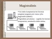 Kompiuteriai ir kompiuterių tinklai 14 puslapis