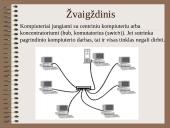 Kompiuteriai ir kompiuterių tinklai 16 puslapis