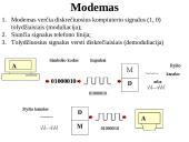 Kompiuterių tinklo įranga 2 puslapis