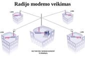 Kompiuterių tinklo įranga 19 puslapis