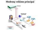 Kompiuterių tinklo įranga 6 puslapis