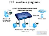 Kompiuterių tinklo įranga 10 puslapis