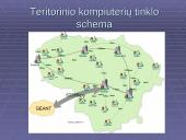 Kompiuterių tinklų kūrimas ir rūšys 14 puslapis