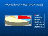 Kompiuterių virusai - kas jie? 8 puslapis