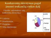 Konkurencija rinkoje 6 puslapis
