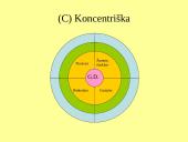 Kontrolės apimtis ir organizacinių struktūrų tipai 15 puslapis