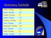 Kretingos rajono bendruomenės rekreacinės veiklos modelis 3 puslapis