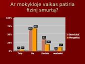 Kriminologinis tyrimas: Smurtas prieš vaikus 12 puslapis