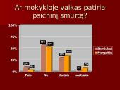 Kriminologinis tyrimas: Smurtas prieš vaikus 13 puslapis