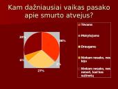 Kriminologinis tyrimas: Smurtas prieš vaikus 16 puslapis