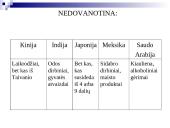 Kultūra, kultūrą sudarantys elementai 12 puslapis