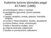 Kultūrinio turizmo tendencijos ir aktualijos Vakarų Europoje 12 puslapis