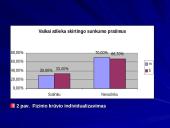 Kūno kultūros pamokos pliusai ir minusai 3 puslapis