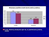 Kūno kultūros pamokos pliusai ir minusai 6 puslapis