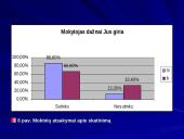 Kūno kultūros pamokos pliusai ir minusai 7 puslapis