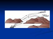 Lazeriai kariniuose taikymuose 9 puslapis