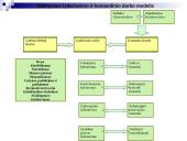 Lyderio įtaka komandinio darbo efektyvumui 17 puslapis
