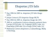 Lietuvoje pagamintos produkcijos eksportas 12 puslapis