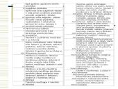 Lietuvoje pagamintos produkcijos eksportas 5 puslapis