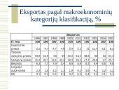 Lietuvoje pagamintos produkcijos eksportas 7 puslapis