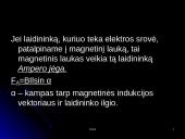Magnetinis laukas ir magnetinė indukcija 15 puslapis