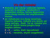 Maisto medžiagos ir jų svarba žmogaus organizmui 10 puslapis