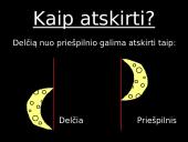 Mėnulio fazės, Mėnulio ir Saulės užtemimai 10 puslapis