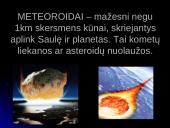 Meteorai. Meteoritai. Meteoroidai 19 puslapis
