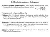 Pagrindinės mikroekonomikos temos 12 puslapis