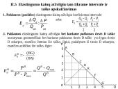 Pagrindinės mikroekonomikos temos 15 puslapis