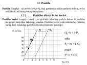 Pagrindinės mikroekonomikos temos 3 puslapis