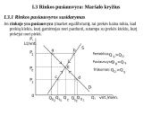 Pagrindinės mikroekonomikos temos 5 puslapis