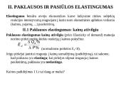 Pagrindinės mikroekonomikos temos 8 puslapis