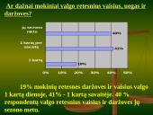 Mokinių mitybos apžvalga 11 puslapis