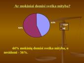 Mokinių mitybos apžvalga 18 puslapis