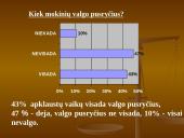 Mokinių mitybos apžvalga 4 puslapis