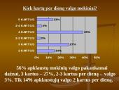 Mokinių mitybos apžvalga 5 puslapis