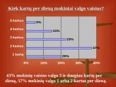 Mokinių mitybos apžvalga 7 puslapis