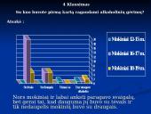 Moksleivių požiūris į alkoholį 11 puslapis