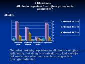 Moksleivių požiūris į alkoholį 12 puslapis