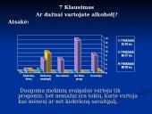 Moksleivių požiūris į alkoholį 14 puslapis