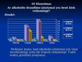 Moksleivių požiūris į alkoholį 17 puslapis