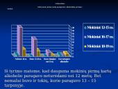 Moksleivių požiūris į alkoholį 10 puslapis