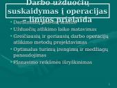 Mokslinio valdymo mokykla: F. Taylor vadybos principai 12 puslapis
