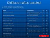 Naftos pramonė 8 puslapis