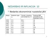 Nedarbo ir infliacijos reiškinys 11 puslapis