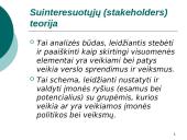 Nedarbo ir infliacijos reiškinys 18 puslapis