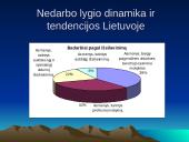 Nedarbo būklės Lietuvoje tendencijos 8 puslapis