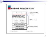 NetBIOS sistema 8 puslapis