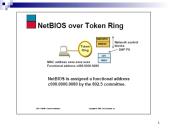 NetBIOS sistema 10 puslapis